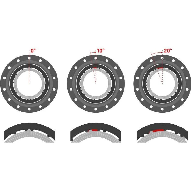 DT Swiss 90 Tooth DEG DF Upgrade Kit for Ratchet DEG hubs - Image 2